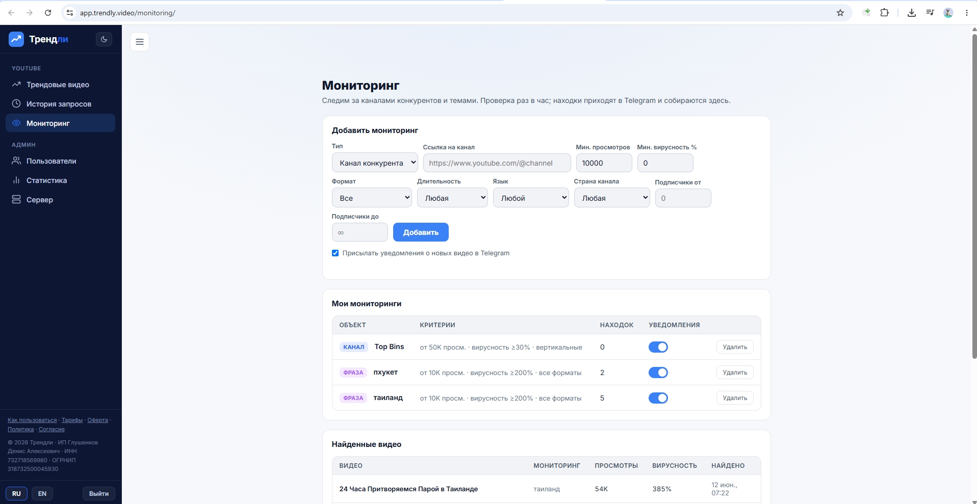 Раздел Мониторинг